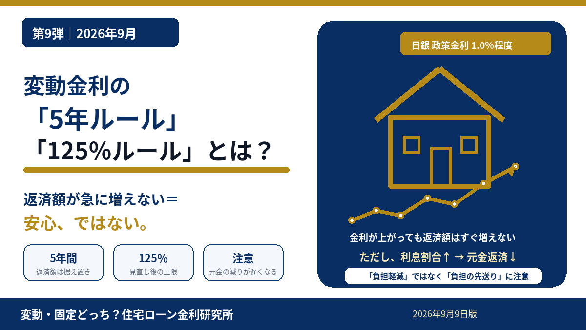 住宅ローン変動金利の5年ルールと125％ルールの仕組みと注意点